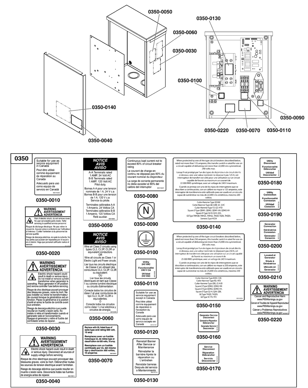 Decals Group - Ats Warning (Used After Serial No. 1023529174) Diagram and Parts List for 071055-01  Briggs and Stratton Generator